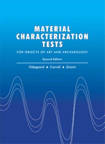 Material Characterization Tests for Objects of Art