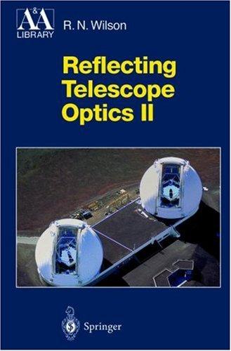 Reflecting telescope optics