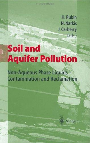 Soil and aquifer pollution