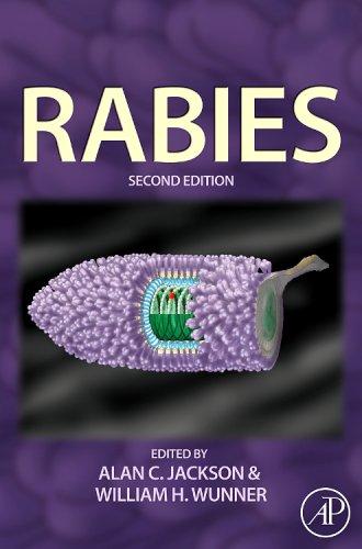 Rabies
