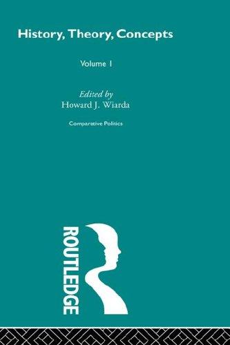 Comparative Politics