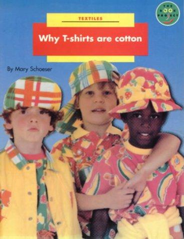 Textiles