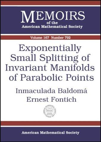 Exponentially small splitting of invariant manifolds of parabolic points