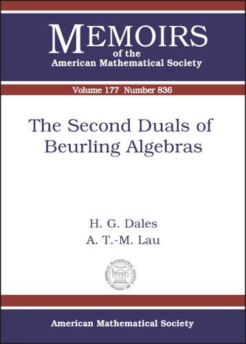 The Second Duals of Beurling Algebras (Memoirs of the American Mathematical Society)