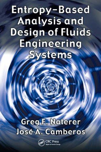 Entropy-based design and analysis of fluids engineering systems