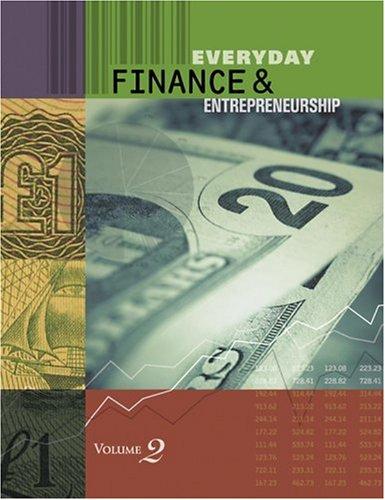 Everyday Finance And Entrepreneurship