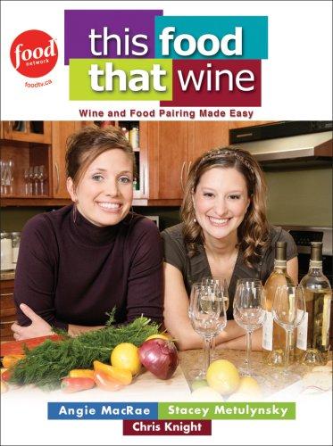 This Food, That Wine