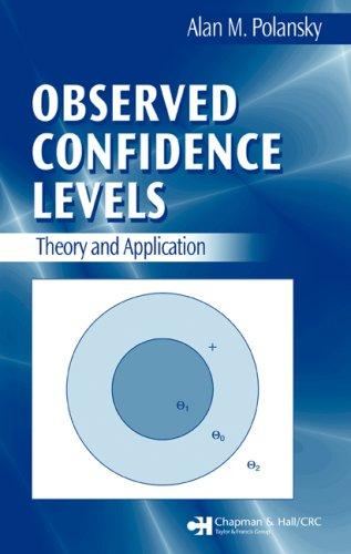 Observed confidence levels