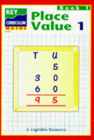 Key Curriculum Maths