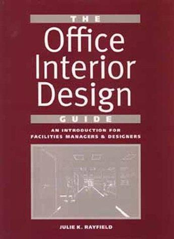 The office interior design guide