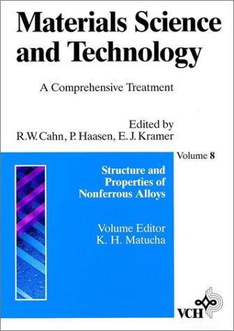 Materials Science and Technology