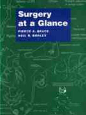 Surgery at a glance
