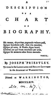 A description of a chart of biography with a catalogue of all the names inserted in it, and the dates annexed to them