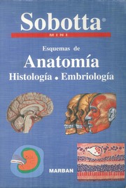 Esquemas de Anatomia - Histologia - Embriologia