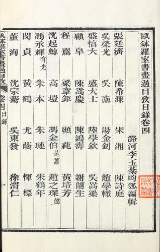 Ou bo luo shi shu hua guo mu kao