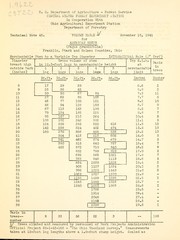 Volume table for American beech (Fagus grandifolia), Franklin, Stark and Holmes Counties, Ohio