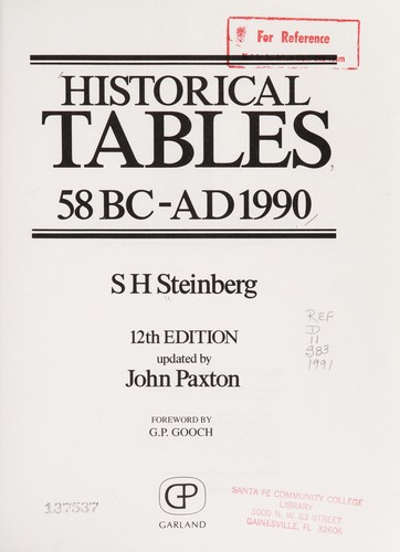 Historical tables, 58 BC-AD 1990
