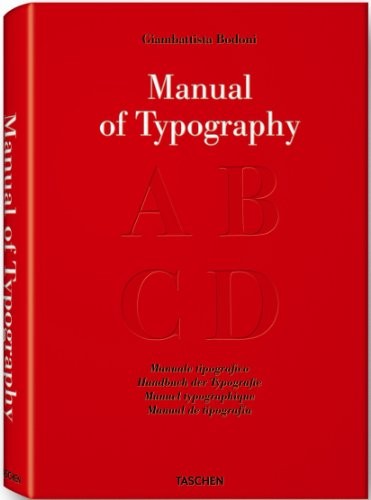 Bodoni