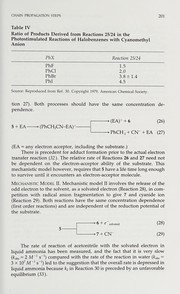 Aromatic substitution by the S[Subscript RN]1 mechanism