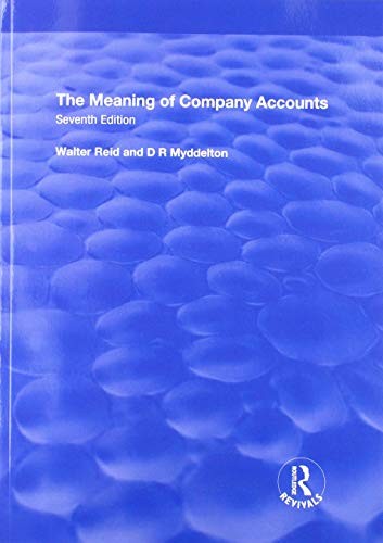 The meaning of company accounts