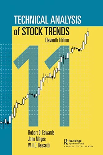 Technical analysis of stock trends