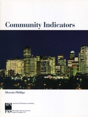 Community indicators
