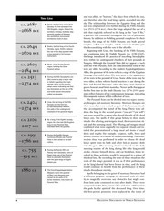 Milestone documents of world religions