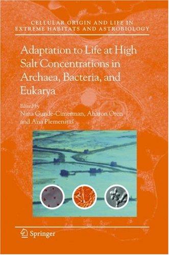 Adaptation to life at high salt concentrations in archaea, bacteria, and eukarya